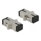 86872 - Optical Fiber Coupler SC Simplex female to SC Simplex female Single-mode metal
