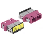 86896 - Optical Fiber Coupler, laser protection flip SC Duplex female - SC Duplex female Multi-mode