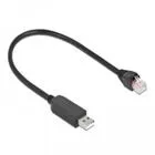 64158 - Serial Connection Cable with FTDI chipset, USB 2.0 Type-A male to RS-232 RJ45 male