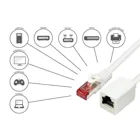 8063VR-020W - Patchcable Cat.6, S/FTP, 2m, white