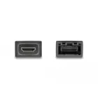 HDMI Automotive Adapter HDMI-E Buchse zu HDMI-A Stecker 4K 60 Hz