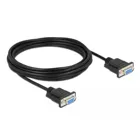87516 - Serial cable RS-232 D-Sub 9 female to female null modem with slim connector housing