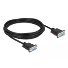 87784 - Serial cable RS-232 D-Sub 9 female to female null modem CTS / RTS auto control, 5 m