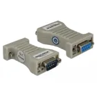 62920 - Converter 1x Serial RS-232 DB9 female to 1x Serial RS-422/485 DB9 male with ESD protection
