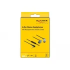 27183 - In-ear headphones with 4-pin 3.5 mm jack plug, microphone, volume, quick mute